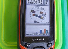 Навигаторы Garmin